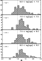 \begin{figure}
\par\includegraphics[width=73mm,clip]{0533f12.ps}\end{figure}