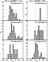 \begin{figure}
\par\includegraphics[width=84mm,clip]{0533f13.ps}\end{figure}