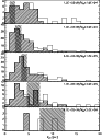 \begin{figure}
\par\includegraphics[width=80mm,clip]{0533f16.ps}\end{figure}
