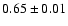 $ 0.65\pm0.01$