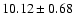 $10.12\pm0.68$