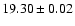 $19.30\pm0.02$