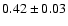 $ 0.42\pm0.03$