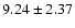 $9.24\pm2.37$