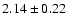 $2.14\pm0.22$