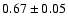$0.67\pm0.05$