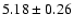 $5.18\pm0.26$