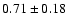 $ 0.71\pm0.18$