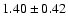 $1.40\pm0.42$
