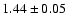 $1.44\pm0.05$