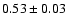 $0.53\pm0.03$