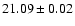 $21.09\pm0.02$