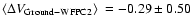 $\mbox{$\langle \Delta V_{\rm Ground-WFPC2}\rangle$ }= -0.29\pm0.50$