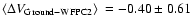 $\mbox{$\langle \Delta V_{\rm Ground-WFPC2}\rangle$ }= -0.40\pm0.61$