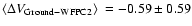 $\mbox{$\langle \Delta V_{\rm Ground-WFPC2}\rangle$ }=-0.59\pm0.59$
