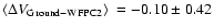 $\mbox{$\langle \Delta V_{\rm Ground-WFPC2}\rangle$ }=-0.10\pm0.42$