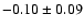 $-0.10\pm0.09$