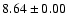 $ 8.64\pm0.00$