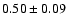 $ 0.50\pm0.09$