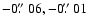 $-0\hbox{$.\!\!^{\prime\prime}$ }06, -0\hbox{$.\!\!^{\prime\prime}$ }01$
