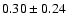 $ 0.30\pm0.24$