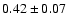 $ 0.42\pm0.07$