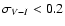 $\sigma_{V-I} <0.2$