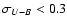 $\sigma_{U-B} < 0.3$