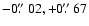 $-0\hbox{$.\!\!^{\prime\prime}$ }02, +0\hbox{$.\!\!^{\prime\prime}$ }67$