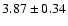 $3.87\pm0.34$