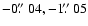 $-0\hbox{$.\!\!^{\prime\prime}$ }04, -1\hbox{$.\!\!^{\prime\prime}$ }05$