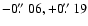 $-0\hbox{$.\!\!^{\prime\prime}$ }06, +0\hbox{$.\!\!^{\prime\prime}$ }19$