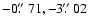 $-0\hbox{$.\!\!^{\prime\prime}$ }71, -3\hbox{$.\!\!^{\prime\prime}$ }02$
