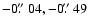 $-0\hbox{$.\!\!^{\prime\prime}$ }04, -0\hbox{$.\!\!^{\prime\prime}$ }49$