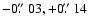 $-0\hbox{$.\!\!^{\prime\prime}$ }03, +0\hbox{$.\!\!^{\prime\prime}$ }14$