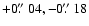 $+0\hbox{$.\!\!^{\prime\prime}$ }04, -0\hbox{$.\!\!^{\prime\prime}$ }18$