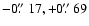 $-0\hbox{$.\!\!^{\prime\prime}$ }17, +0\hbox{$.\!\!^{\prime\prime}$ }69$