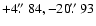 $+4\hbox{$.\!\!^{\prime\prime}$ }84, -20\hbox{$.\!\!^{\prime\prime}$ }93$