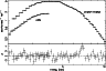 \begin{figure}\par\includegraphics[width=5.6cm,angle=-90]{0680fig2.ps}
\end{figure}