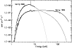 \begin{figure}\par\includegraphics[width=8.80cm,clip]{0680fig3.ps}
\end{figure}