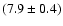 $(7.9\pm0.4)$