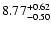 $\rm 8.77^{+0.62}_{-0.50}$