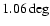 $1.06\deg$