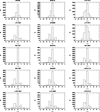 \begin{figure}
\par\includegraphics[width=5.5cm,clip]{4046.f1a.eps}\hspace*{7mm}...
...eps}\hspace*{7mm}
\includegraphics[width=5.5cm,clip]{4046.f1o.eps} \end{figure}