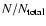 $N/N_{{\rm total}}$