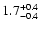 $\rm 1.7_{-0.4}^{+0.4}$