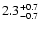 $\rm 2.3_{-0.7}^{+0.7}$
