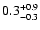 $\rm0.3_{-0.3}^{+0.9}$
