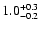 $\rm 1.0_{-0.2}^{+0.3}$
