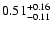$\rm0.51_{-0.11}^{+0.16}$
